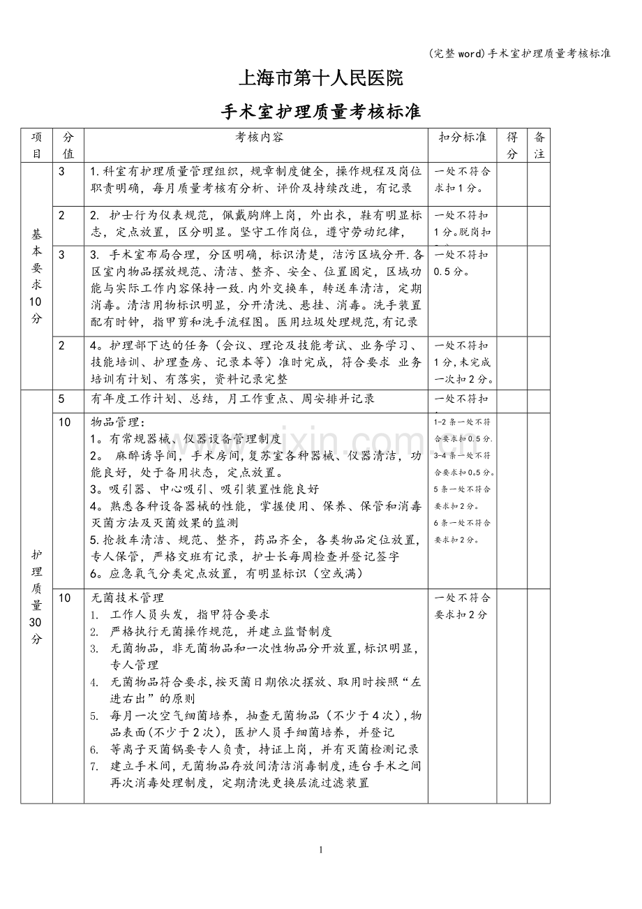 手术室护理质量考核标准.doc_第1页