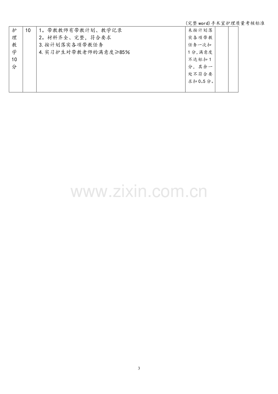 手术室护理质量考核标准.doc_第3页