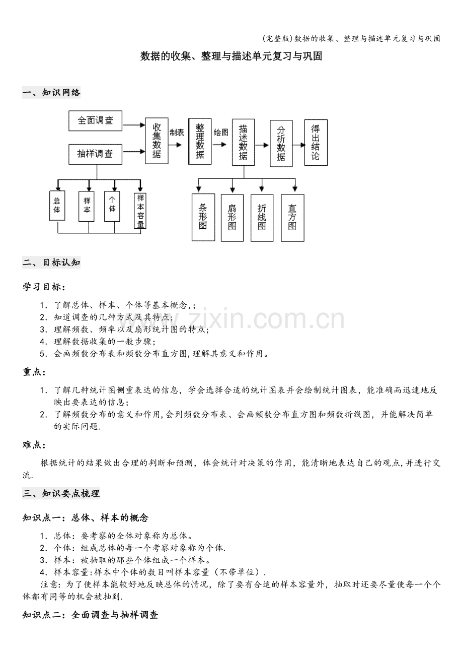 数据的收集、整理与描述单元复习与巩固.doc_第1页