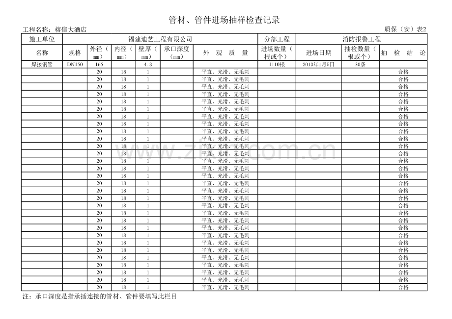 镀锌管材、管件进场抽样检查记录.xls_第1页