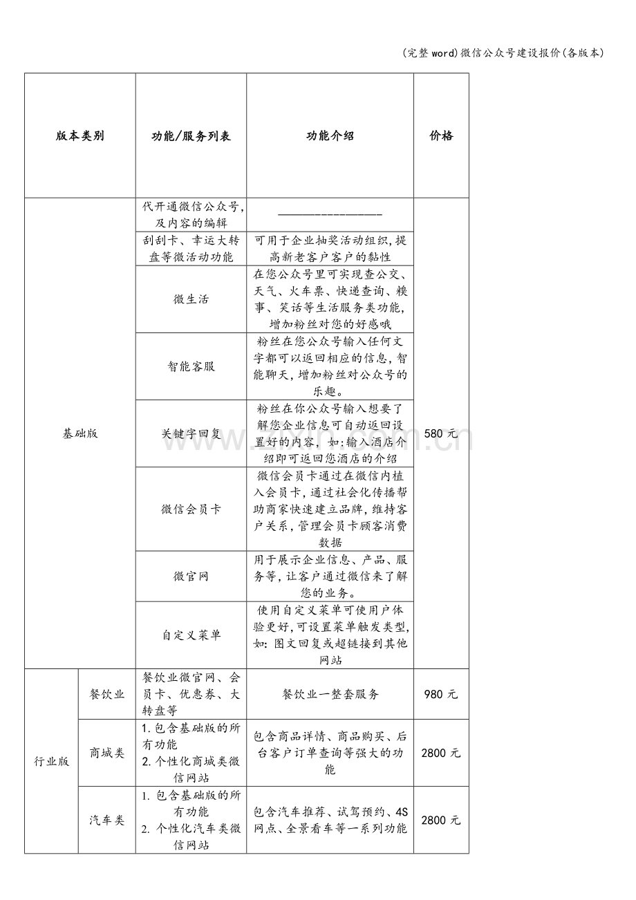 微信公众号建设报价(各版本).doc_第1页