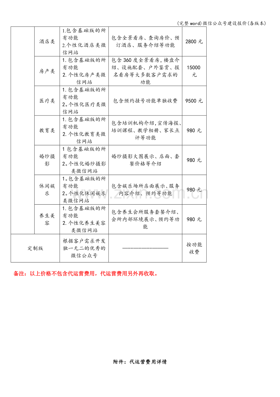 微信公众号建设报价(各版本).doc_第2页