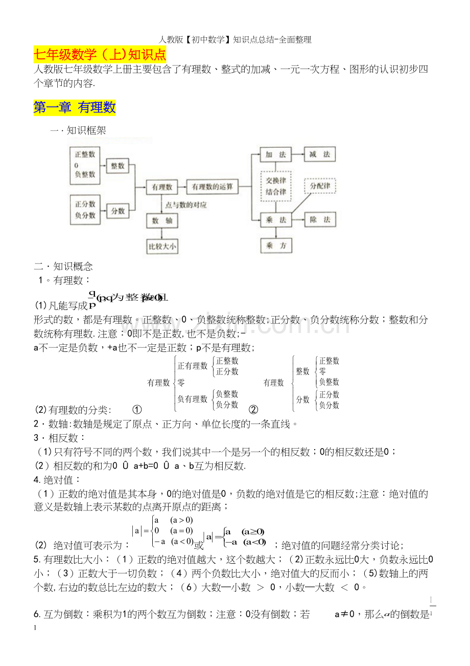 人教版【初中数学】知识点总结-全面整理.docx_第3页