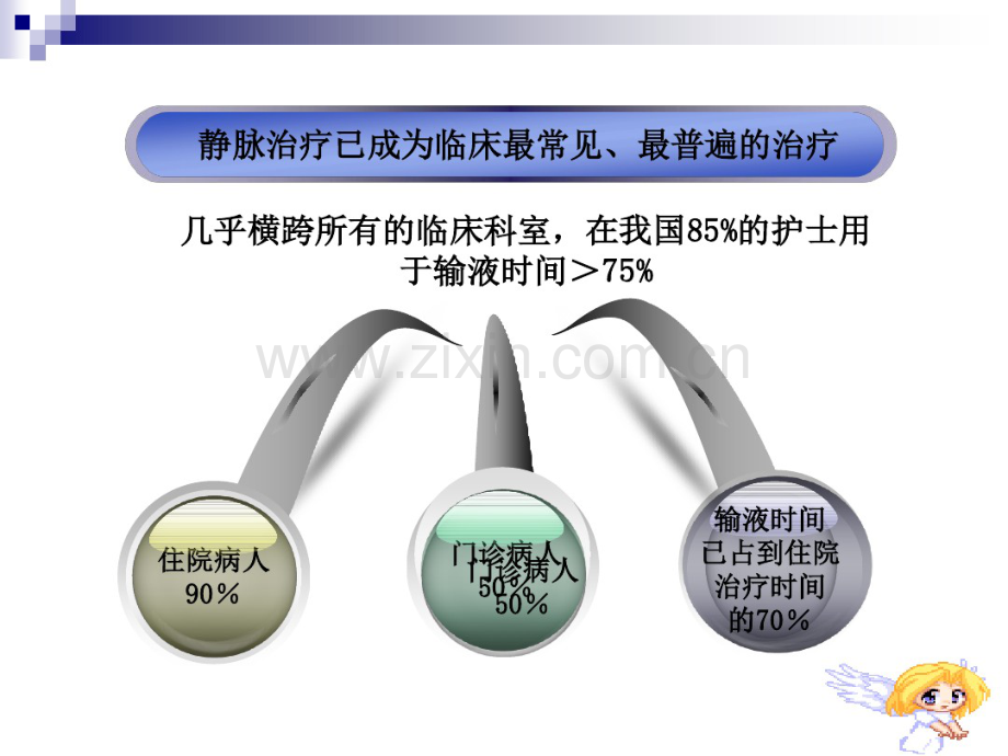 深静脉置管护理.pdf_第2页