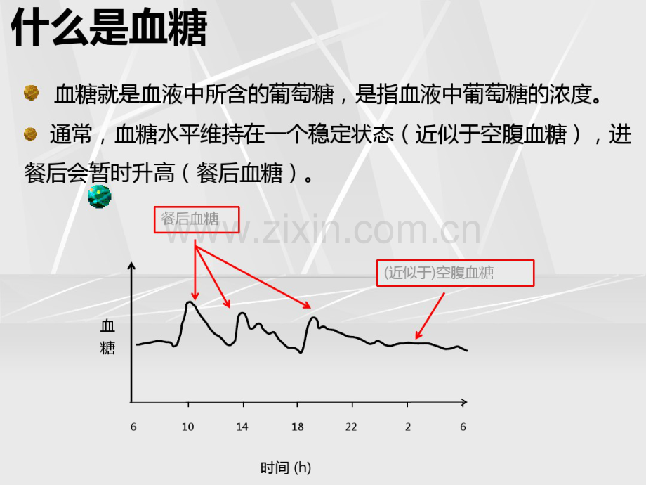 妊娠糖尿病.ppt.pdf_第2页