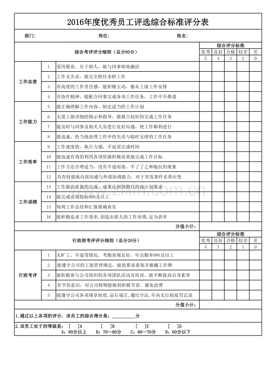 2016年度优秀员工评选综合标准评分表.xls_第1页