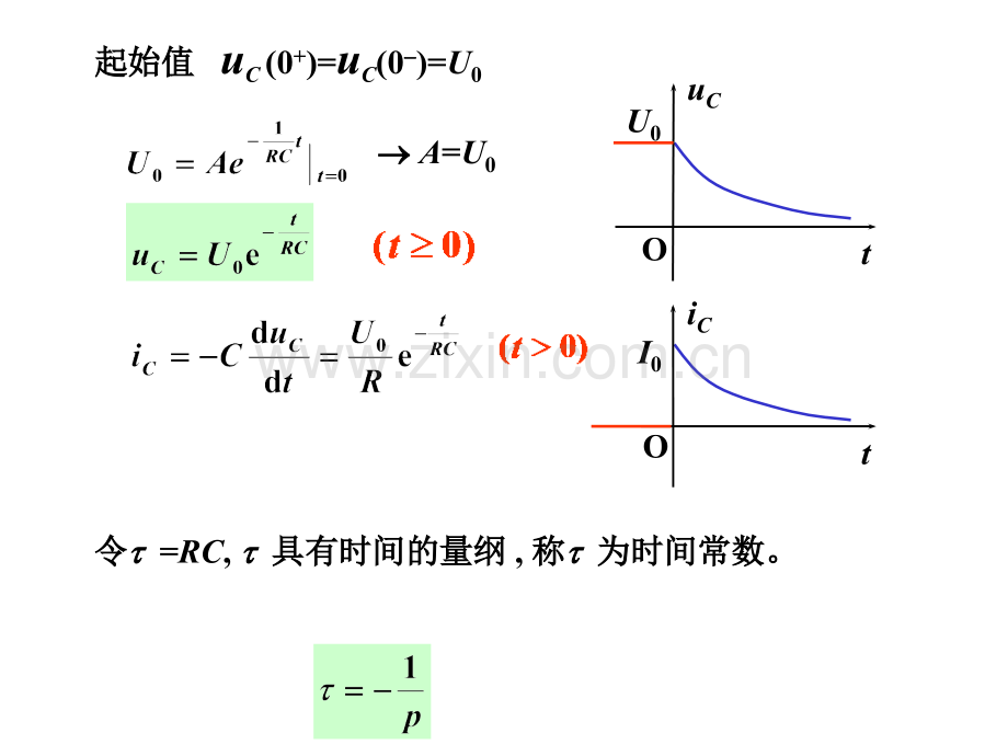 电工电路第一版PPT课件6004(ppt文档).ppt_第2页