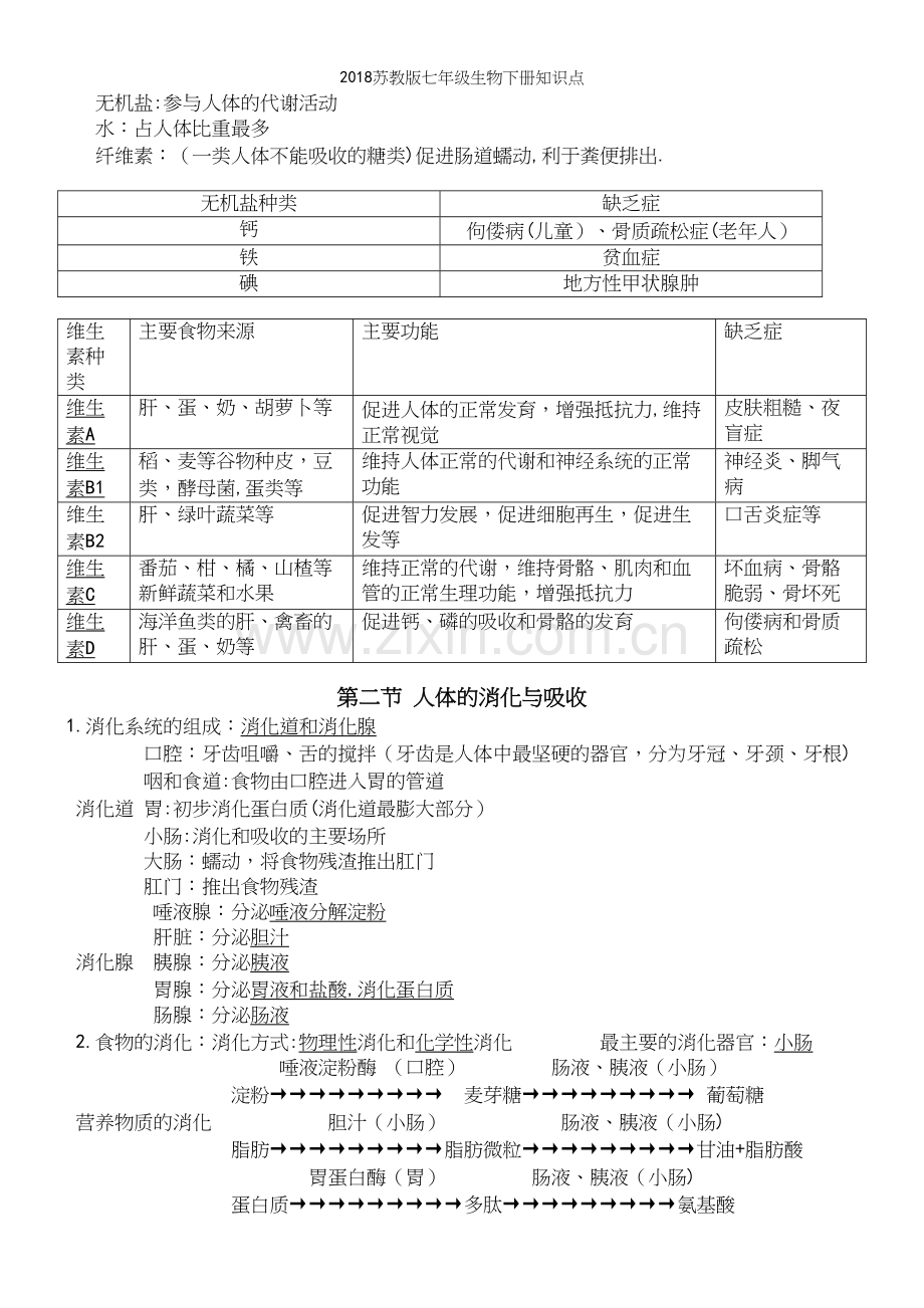 2018苏教版七年级生物下册知识点.docx_第3页