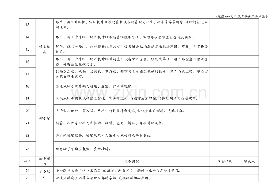 开复工安全条件检查表.doc_第2页