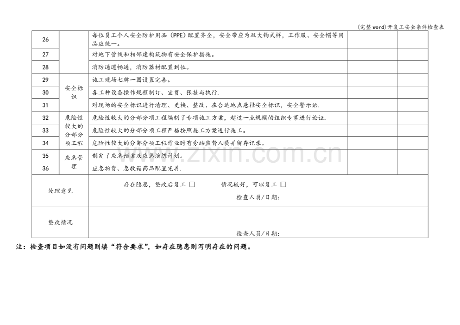 开复工安全条件检查表.doc_第3页