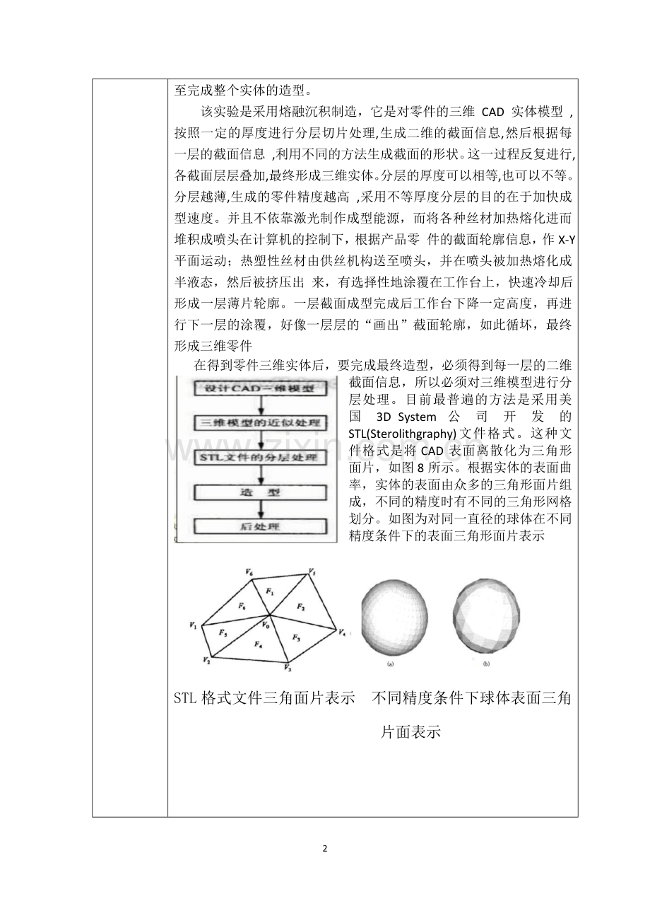 大学毕业论文-—阿帕奇直升机快速成型.doc_第3页