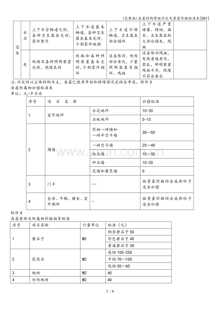 房屋结构等级评定及重置价格标准表[001].doc_第3页