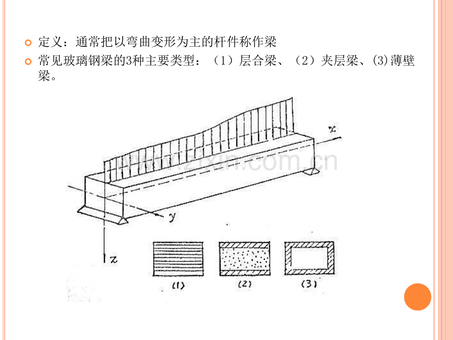 2--梁的计算.ppt_第2页