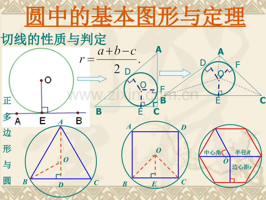 圆典型例题.ppt_第2页