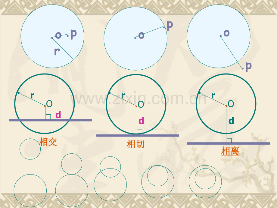 圆典型例题.ppt_第3页