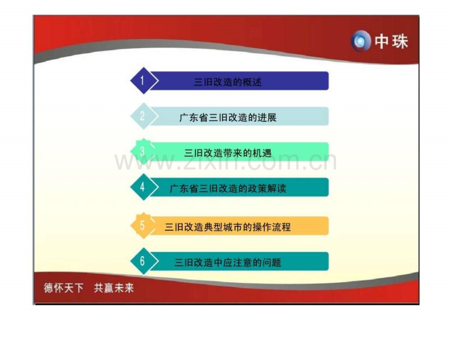 “三旧改造”政策解读及实操.ppt_第2页