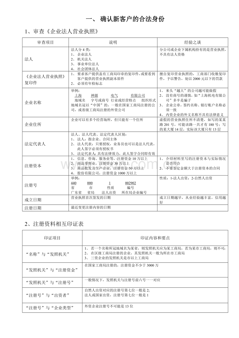 客户信用调查评价方法.doc_第1页