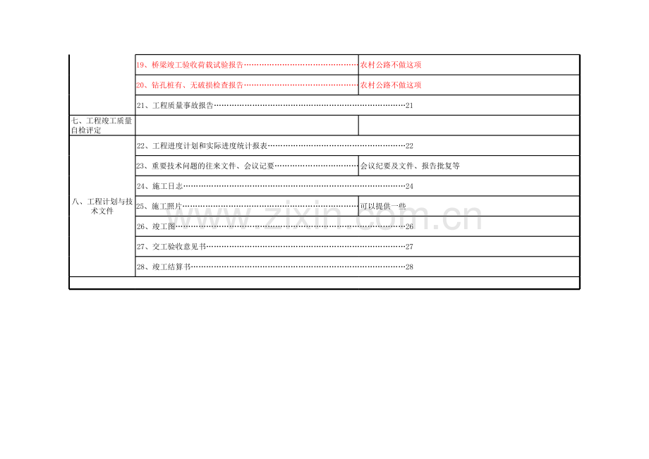 农村公路竣工资料目录(样表).xls_第3页