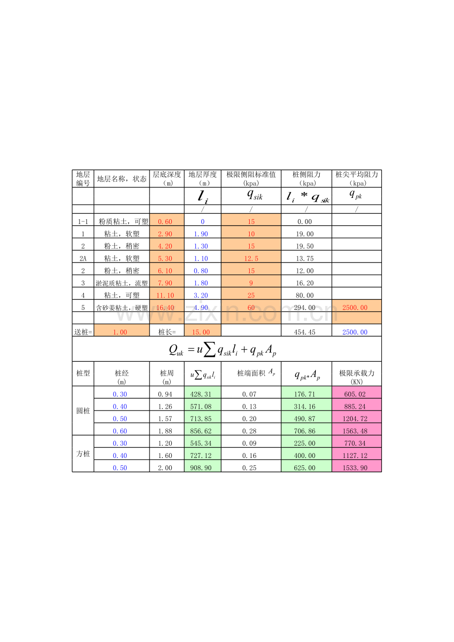 单桩承载力计算表格.xls_第1页