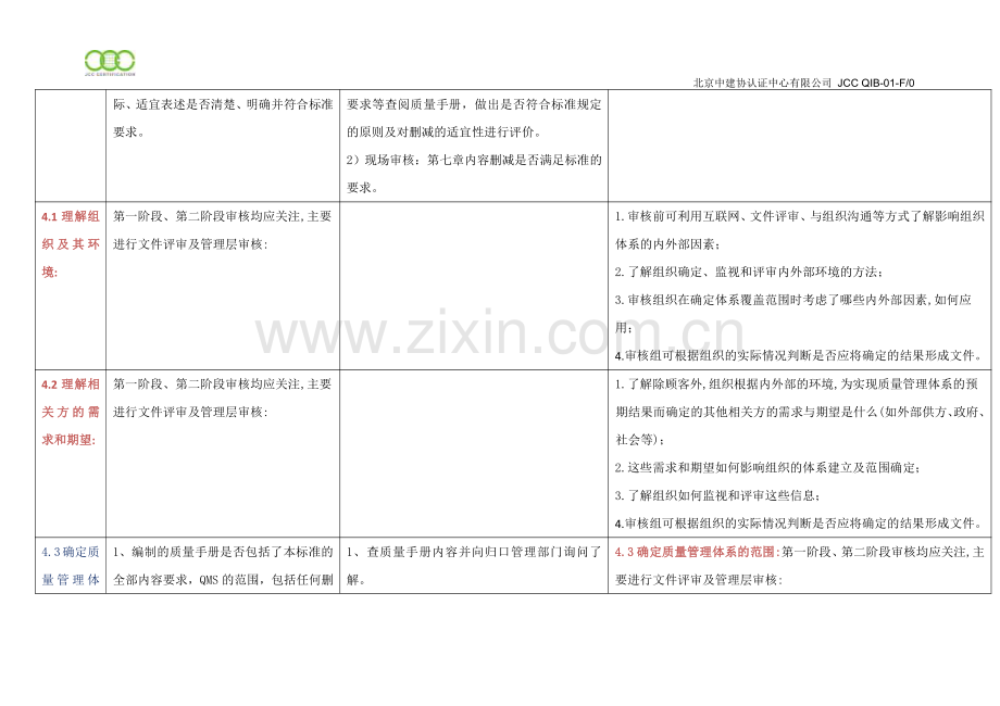 QMS通用审核作业指导书(2015版).pdf_第2页