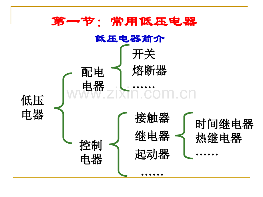 电力拖动基础知识...ppt_第2页