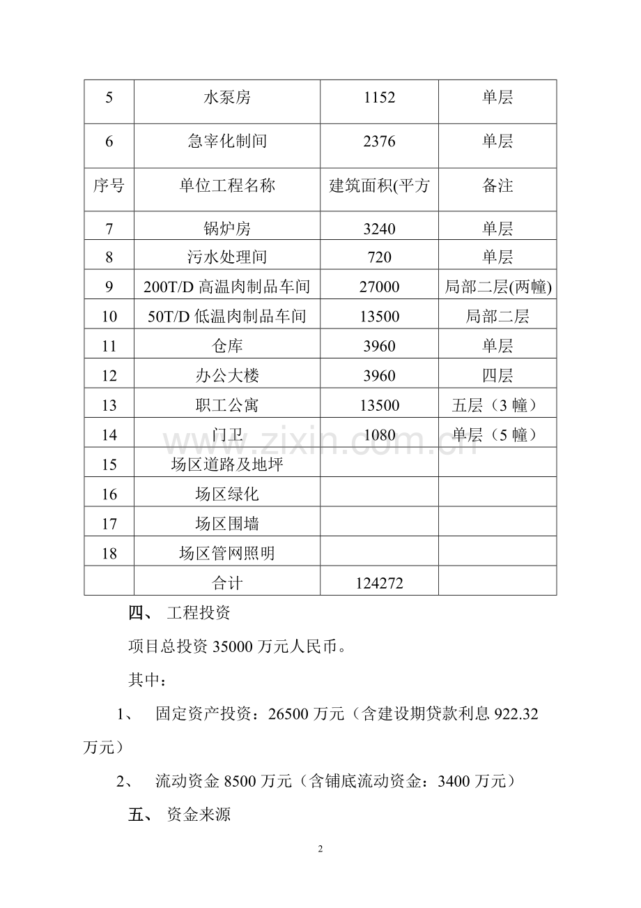 某市大型生猪屠宰及肉制品深加工项目可行性研究报告书.doc_第2页