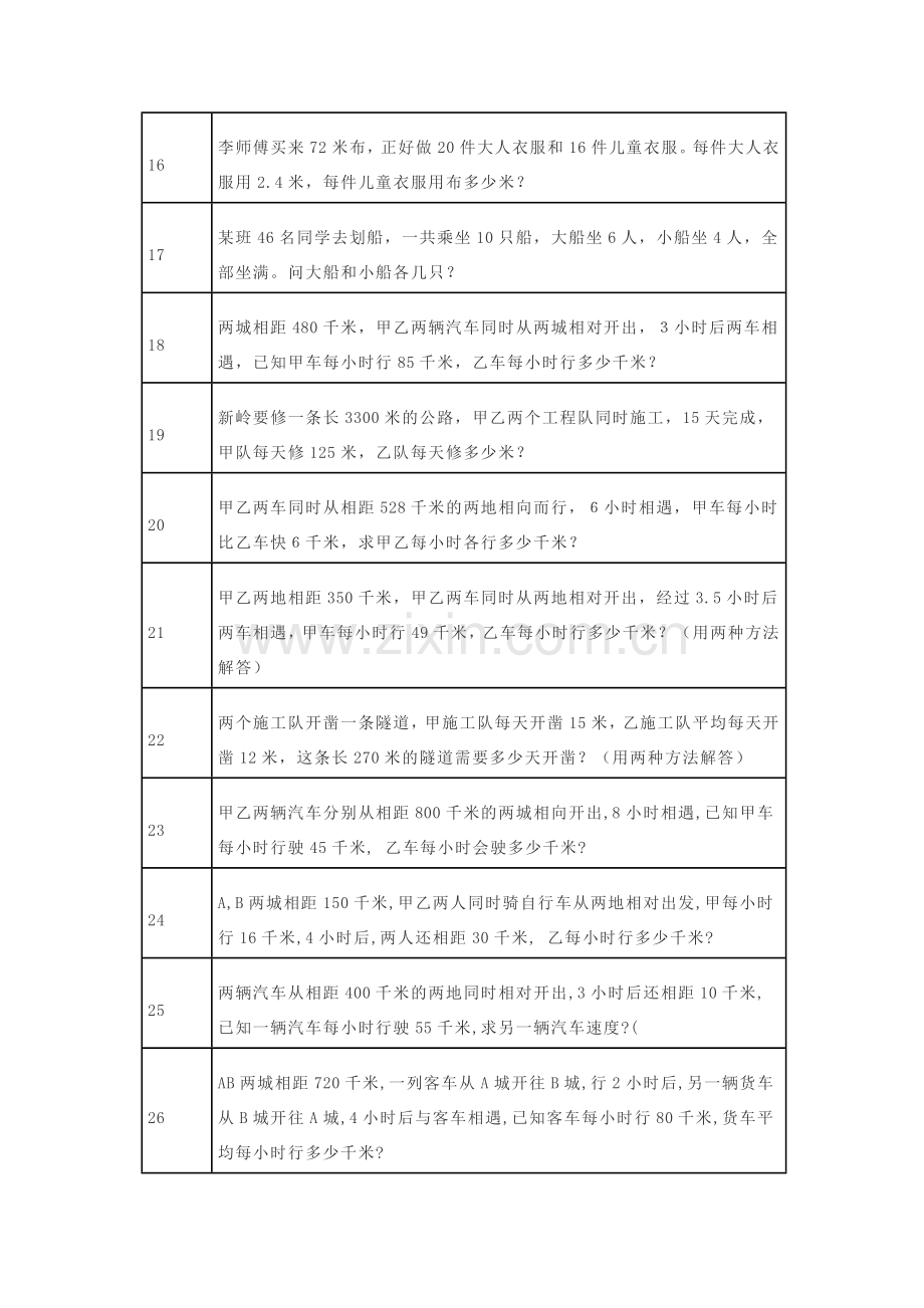 五年级数学上册列方程解应用题专项训练.doc_第2页