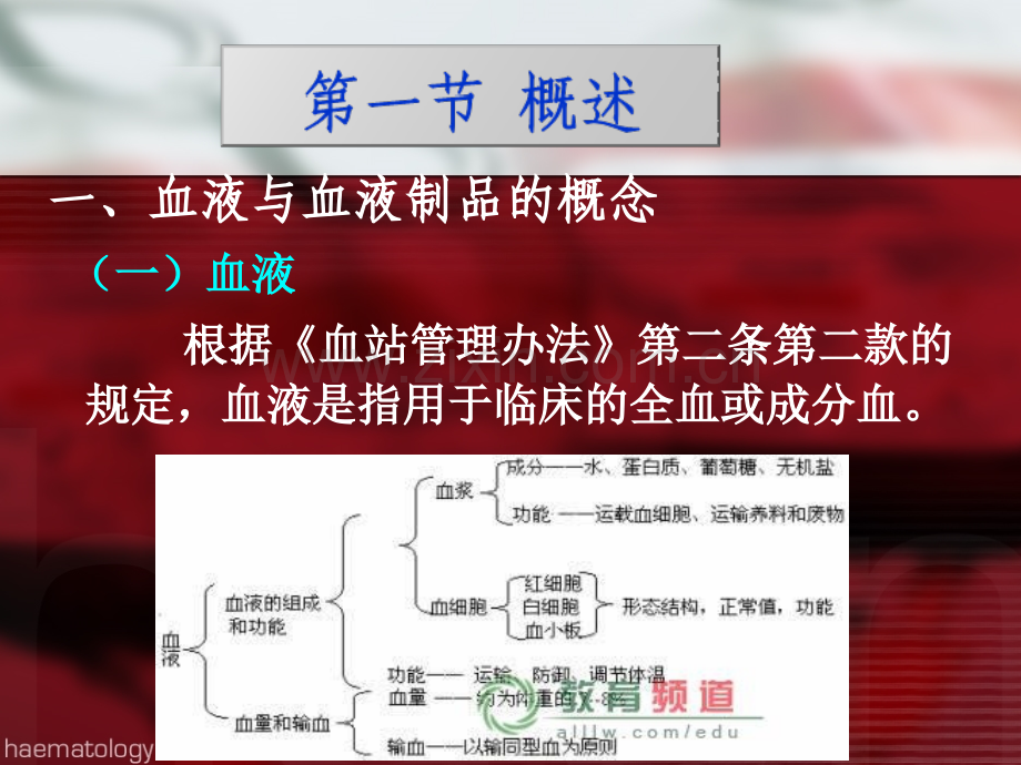 -血液与血液制品管理法律制度.ppt_第3页