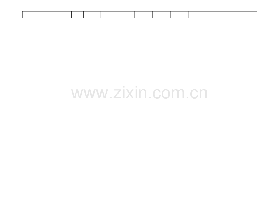 生产率日报表(ppt文档).xls_第2页