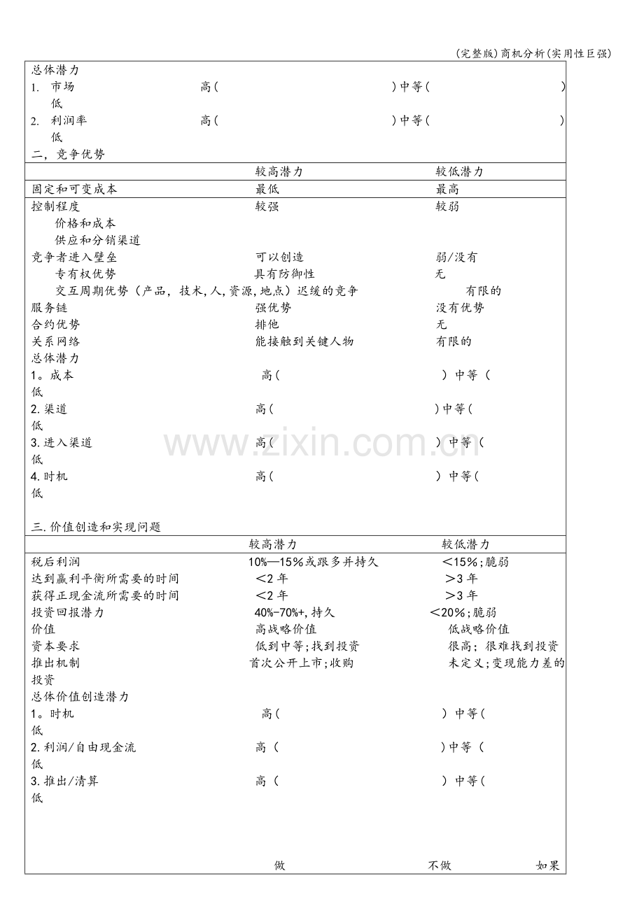 商机分析.doc_第3页