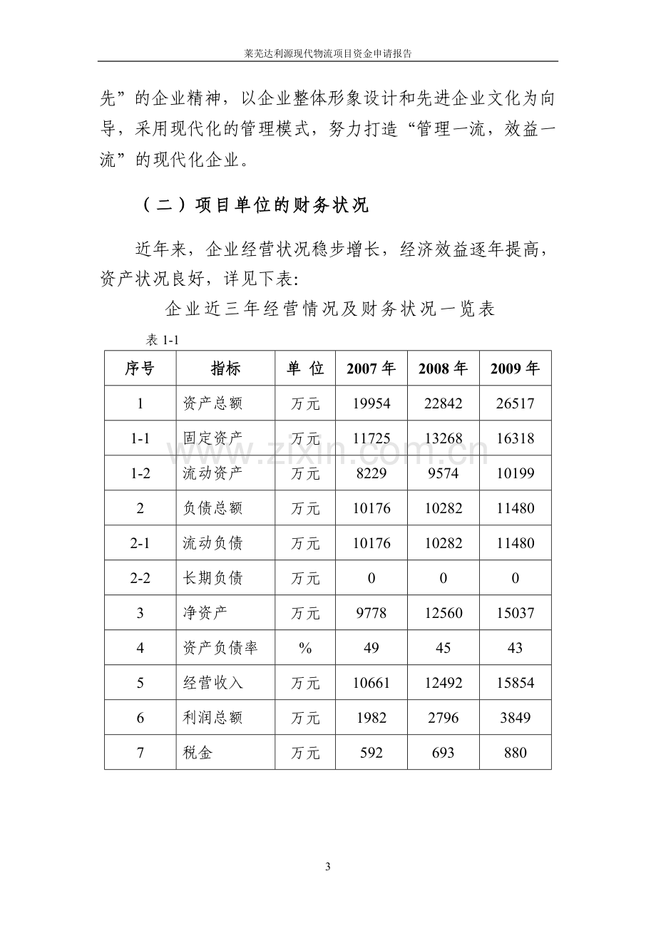 莱芜达利源现代物流项目资金申请报告.doc_第3页