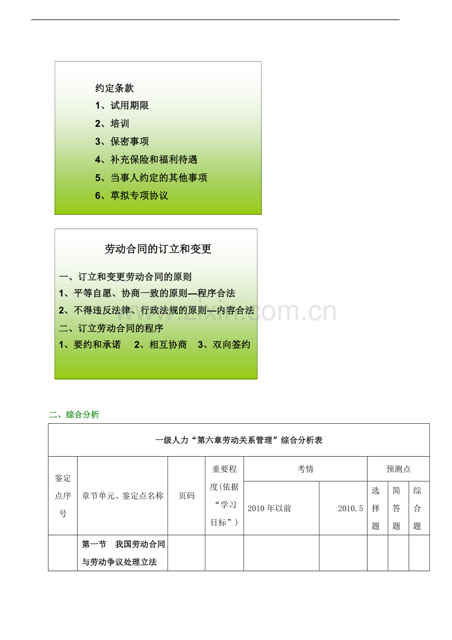 第43讲-第六章：劳动关系管理(一).doc_第3页