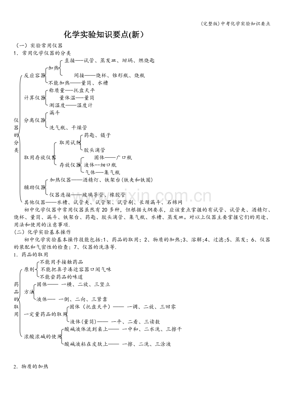 中考化学实验知识要点.doc_第1页