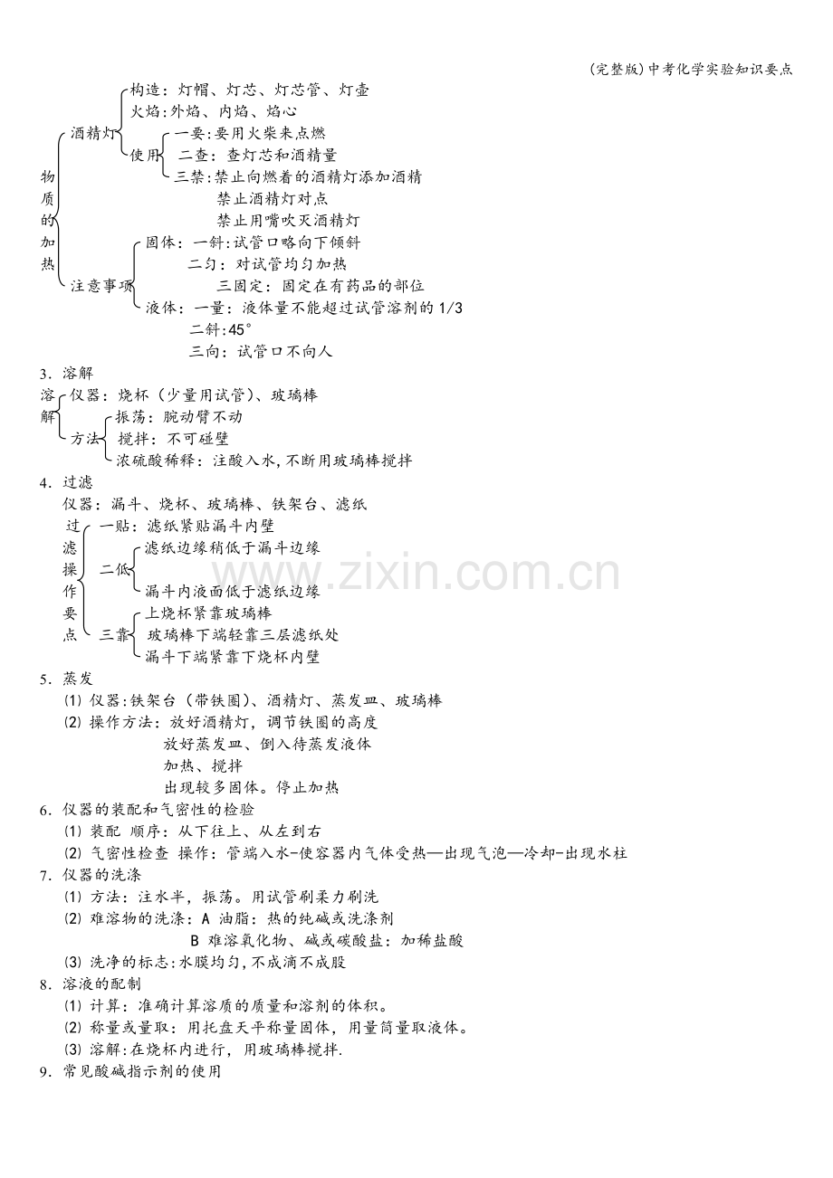 中考化学实验知识要点.doc_第2页