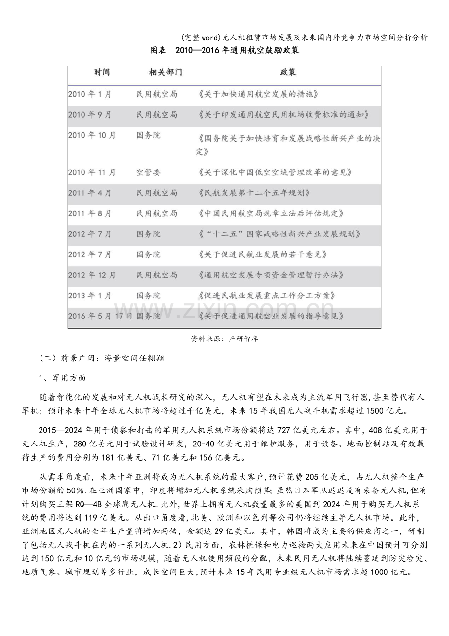 无人机租赁市场发展及未来国内外竞争力市场空间分析分析.doc_第3页