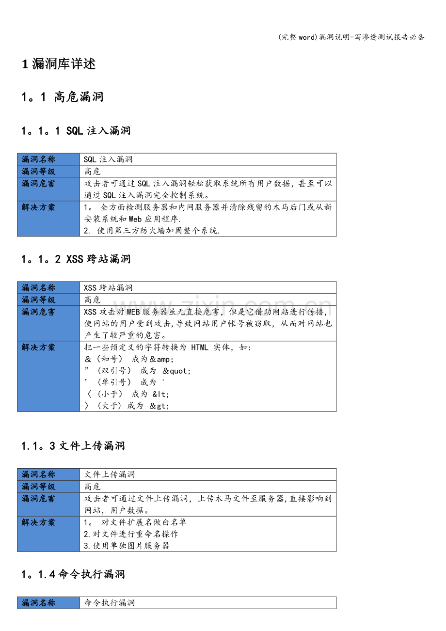 漏洞说明-写渗透测试报告必备.doc_第1页