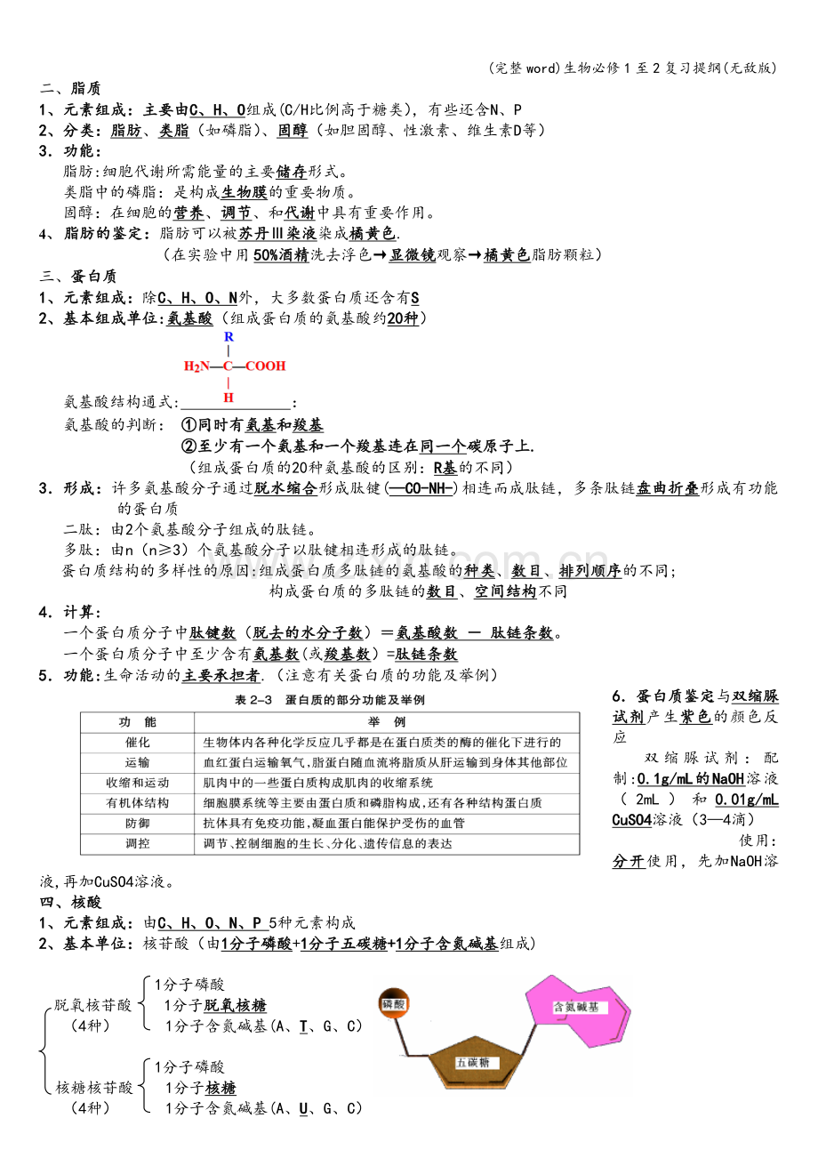 生物必修1至2复习提纲(无敌版).doc_第2页