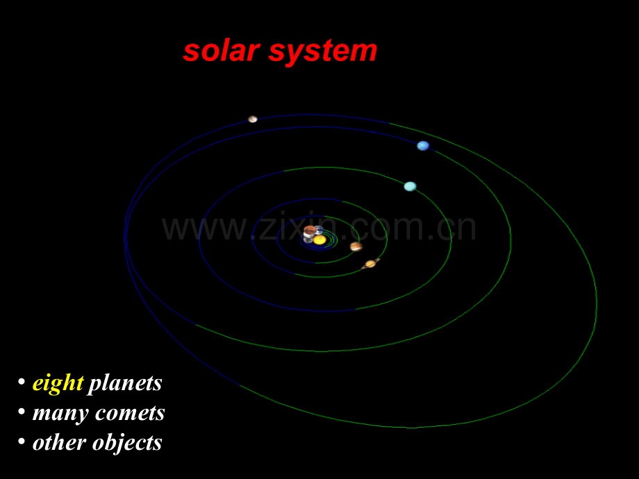 Unit-4-Astronomy-the-science-of-the-stars公开课课件.ppt_第3页