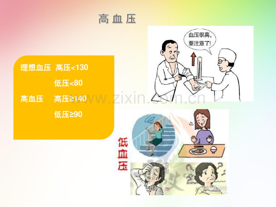 如何远离三高症.pdf_第3页