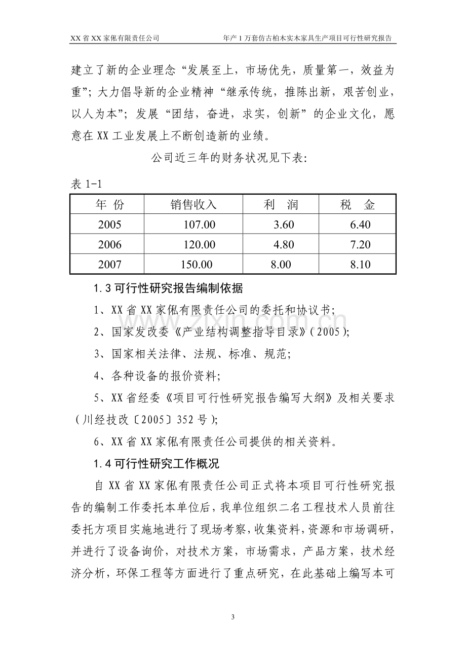 2016年仿古柏木实木家具生产项目建设可研报告.doc_第3页