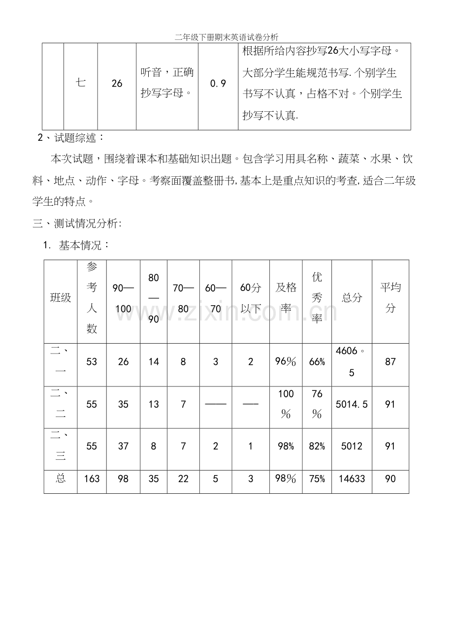 二年级下册期末英语试卷分析.docx_第3页