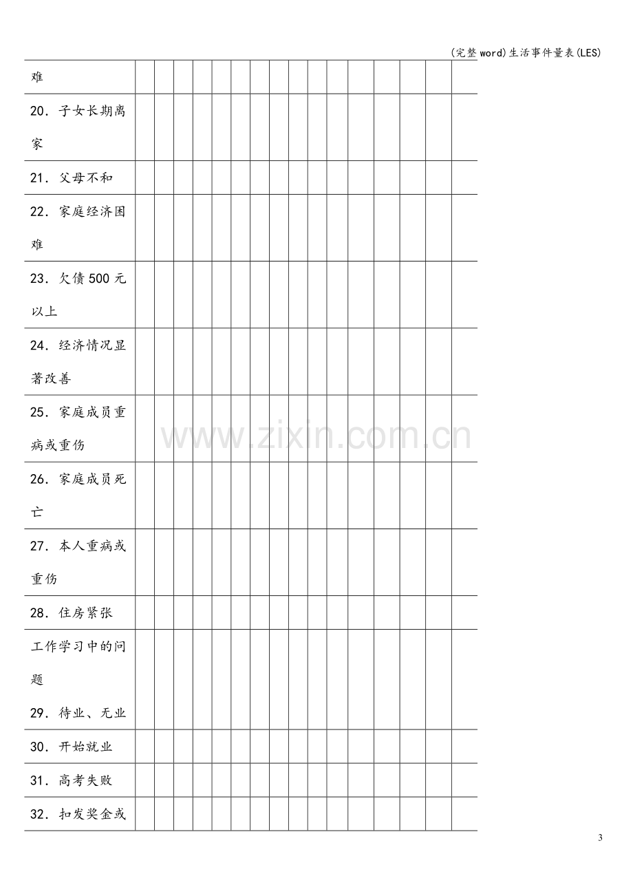 生活事件量表(LES).doc_第3页