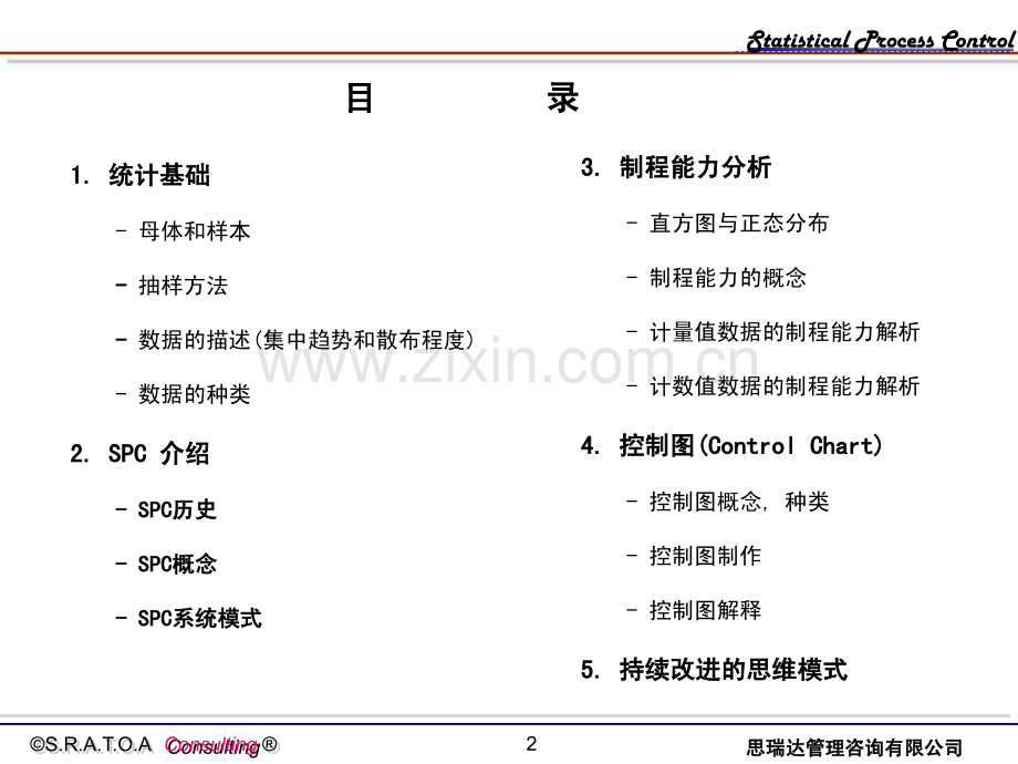 spc经典讲义.ppt_第2页