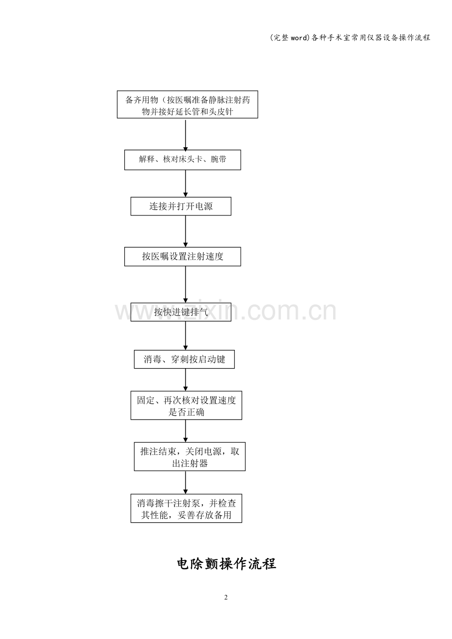 各种手术室常用仪器设备操作流程.doc_第2页