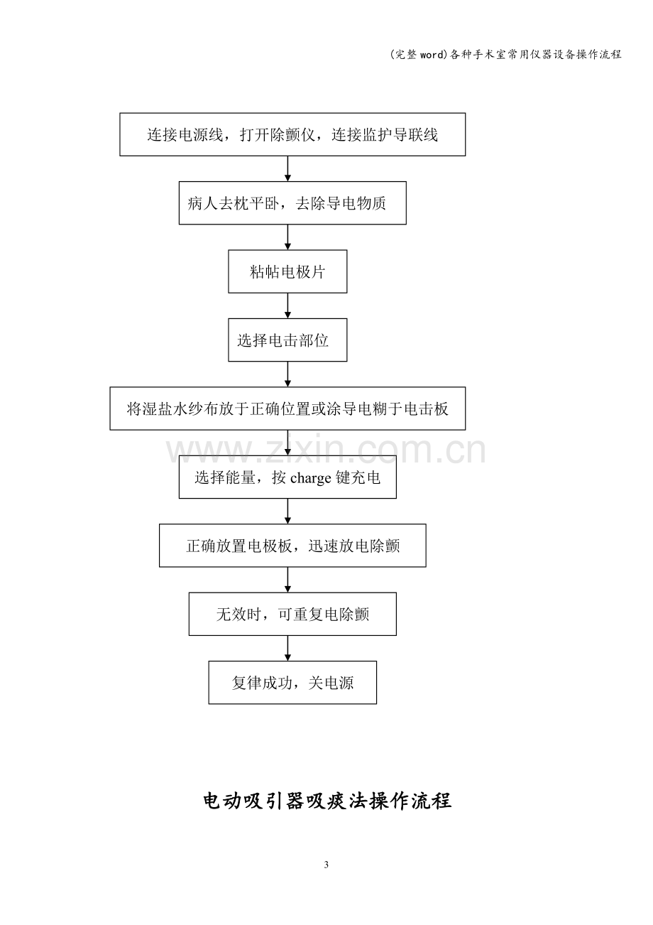 各种手术室常用仪器设备操作流程.doc_第3页