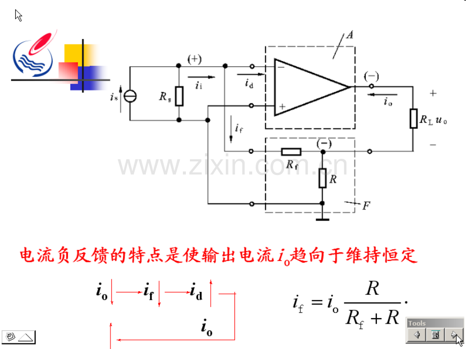 石油大学模拟电路教学视频配套PPT模拟电子技术17.ppt_第3页