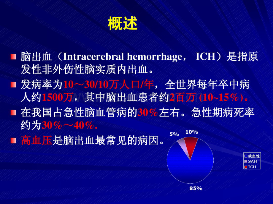 脑出血规范化诊断与治疗.pdf_第2页