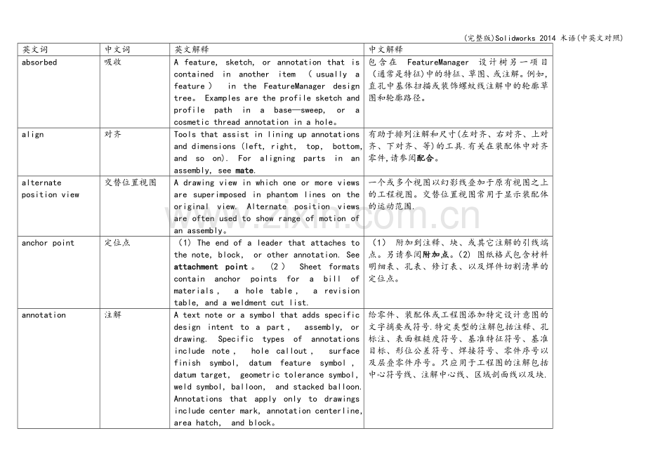 Solidworks-2014-术语(中英文对照).doc_第1页