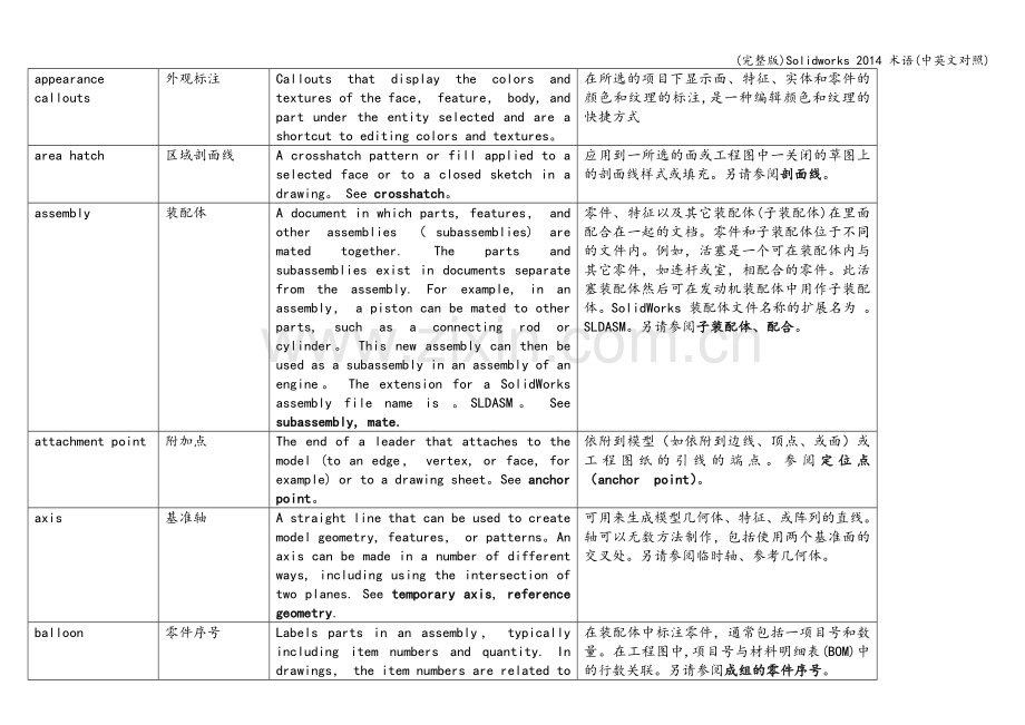 Solidworks-2014-术语(中英文对照).doc_第2页