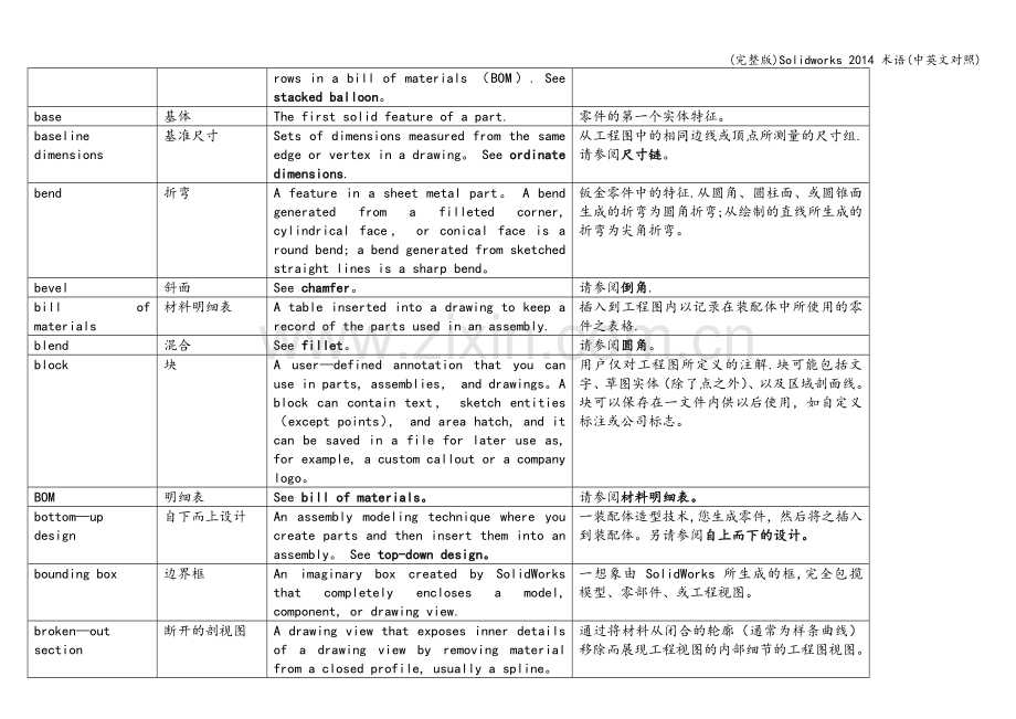 Solidworks-2014-术语(中英文对照).doc_第3页